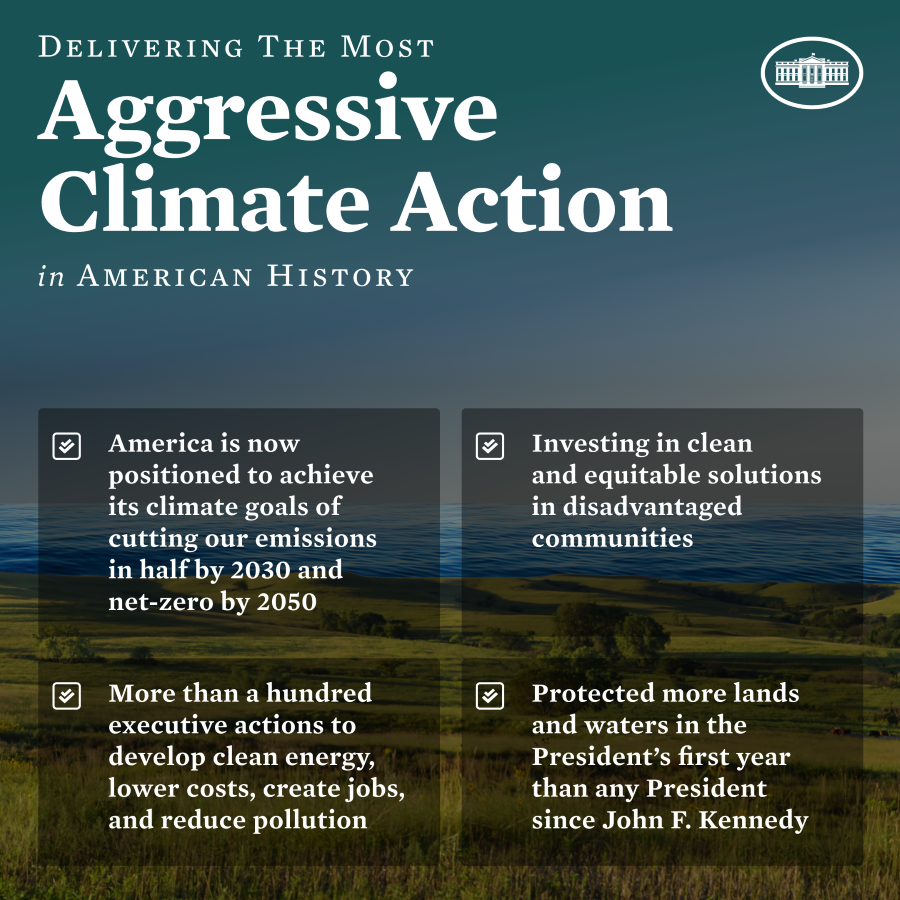 Climate Action Infographic