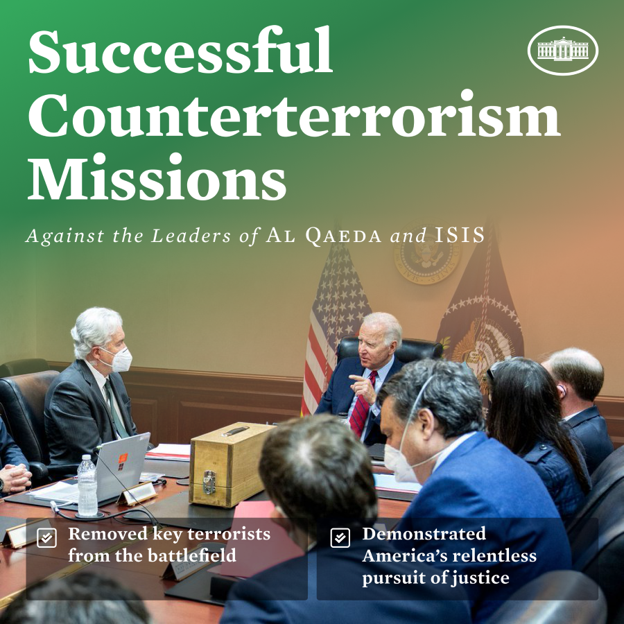 Successful Counterterrorism Infographic