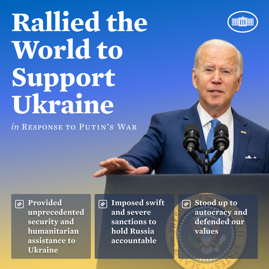 War In Ukraine Infographic
