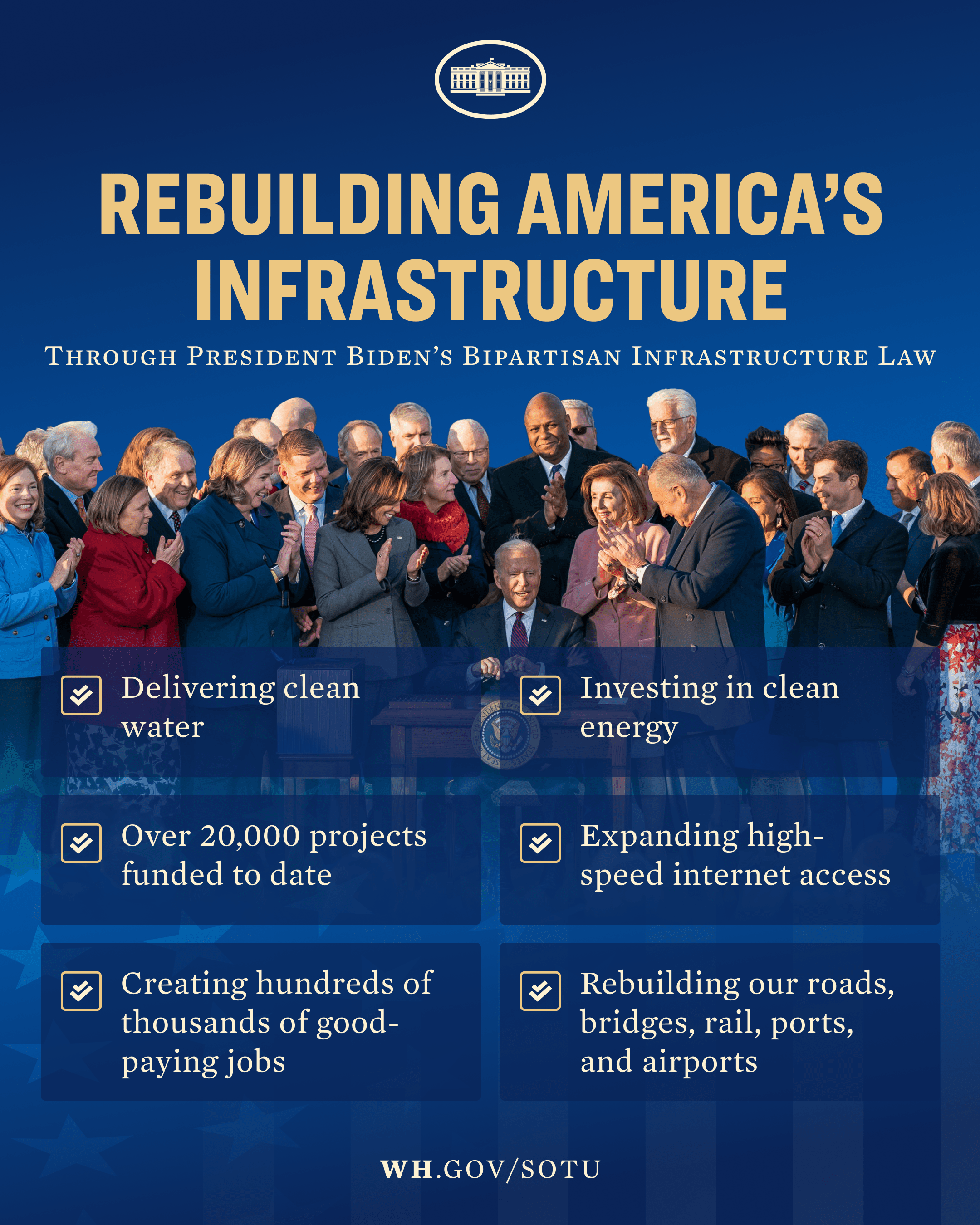Rebuilding America’s Infrastructure through President Biden’s Bipartisan Infrastructure Law