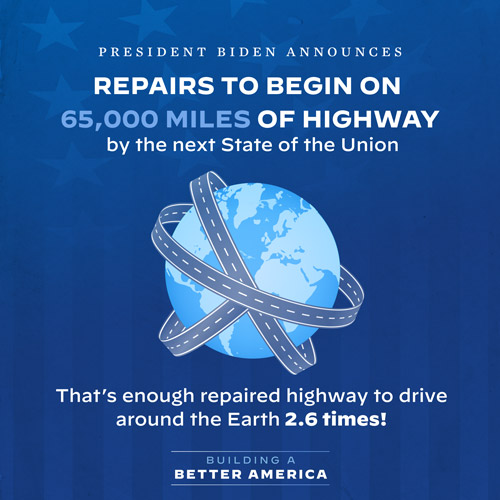 Repairs Begin on 65k Highways