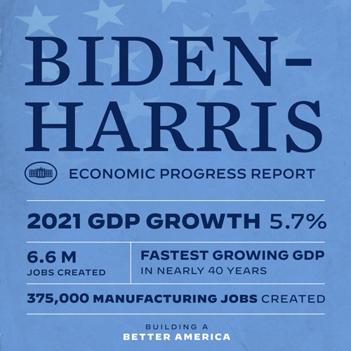Economic Progress Report