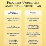 Progress made under the American Rescue Plan