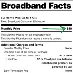 Broadband facts label