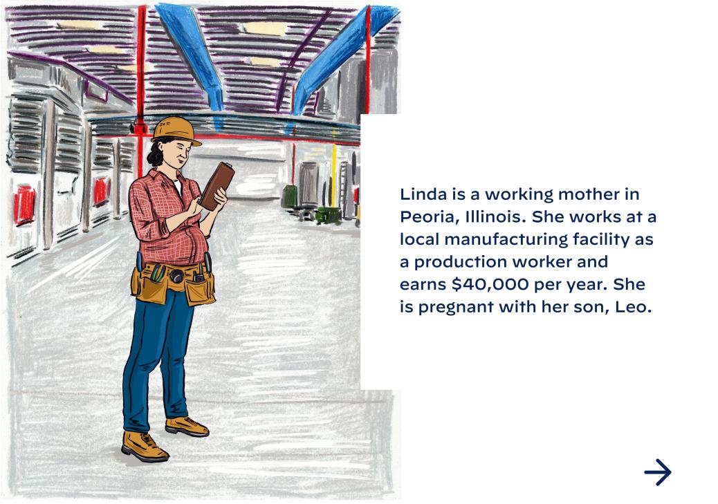 Linda is a working mother in Peoria, Illinois. She works at a local manufacturing facility as a production worker and earns $40,000 per year. She is pregnant with her son, Leo.