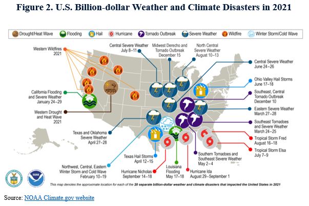 weather and climate  disasters in 2021 - 
Costs of Extreme Weather