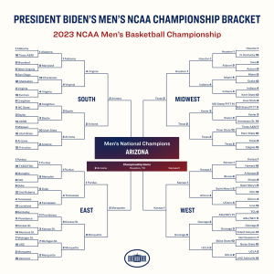 President Biden's NCAA tournament bracket