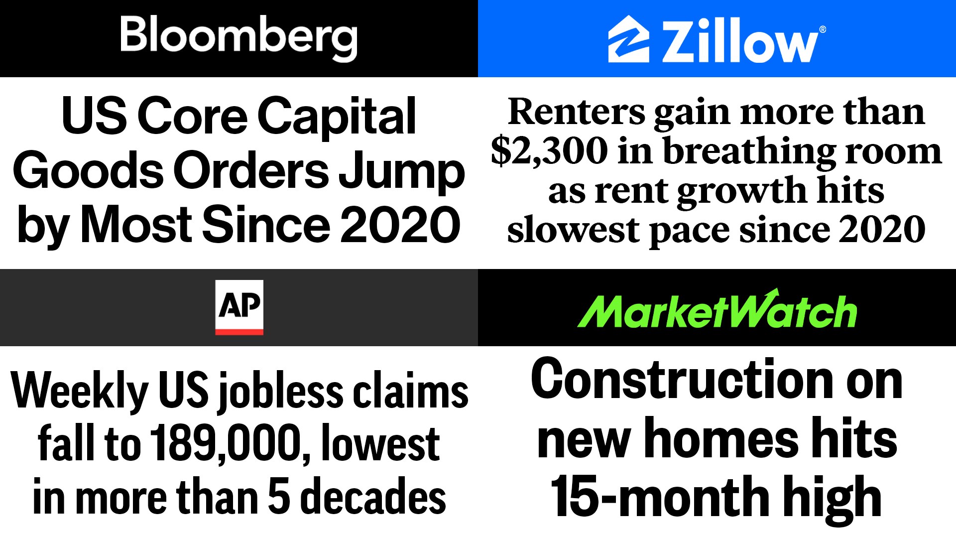New Economic Data Highlights the Strength and Resilience of President ...